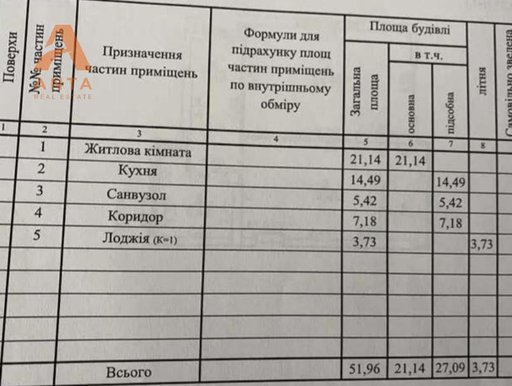 Продам евродвушку, вул.С.Стешенків, ЖК Південний квартал, Борщагівка